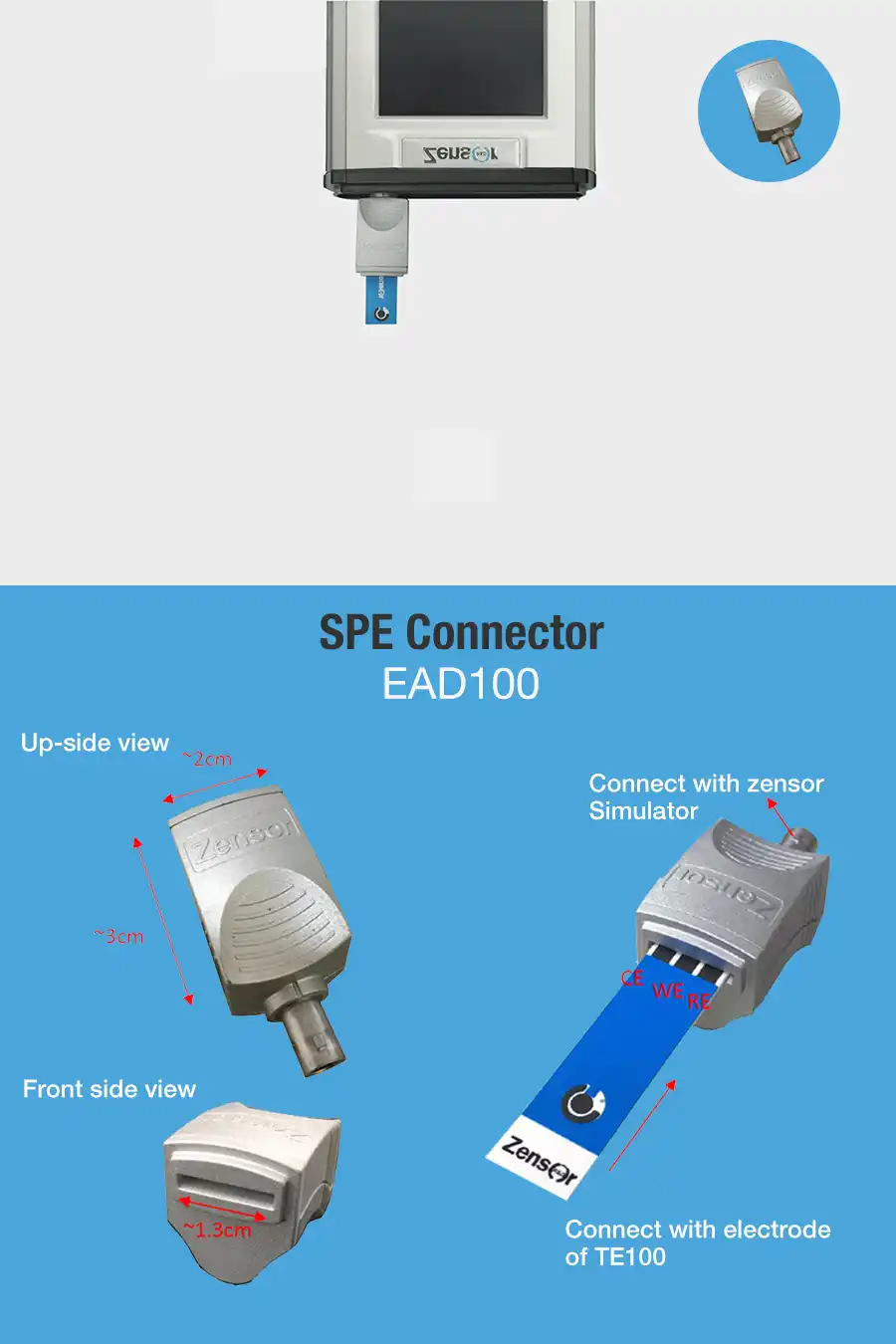  multiple connector & cable of
                                        electrochemical
                                        potentiostat/simulator-Zensor
                                        R&D-ECAS100